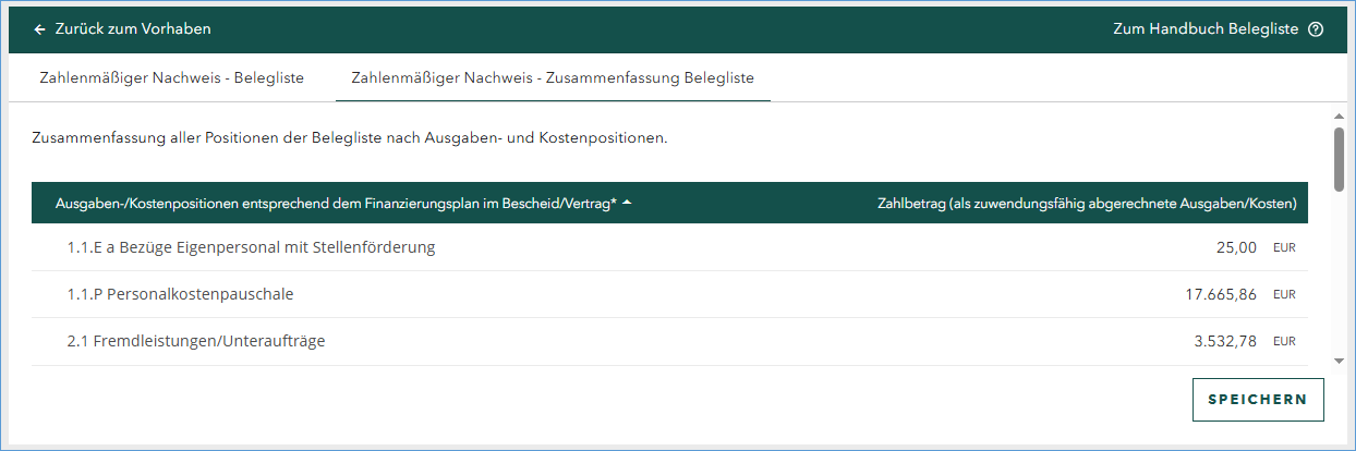 Screenshot der neuen Darstellung der Reiter